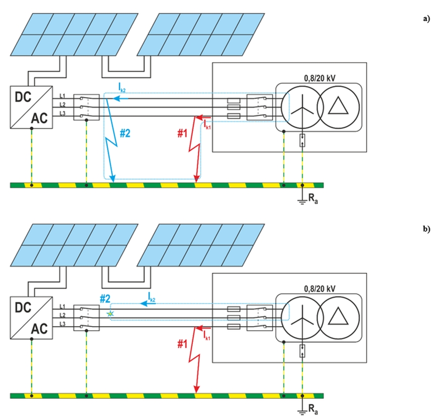 Fault current in a collectively earthed IT system during a double fault