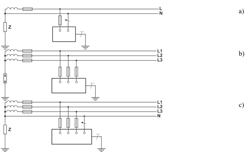 Possible IT network configurations as per the IEC 60364-1 standard